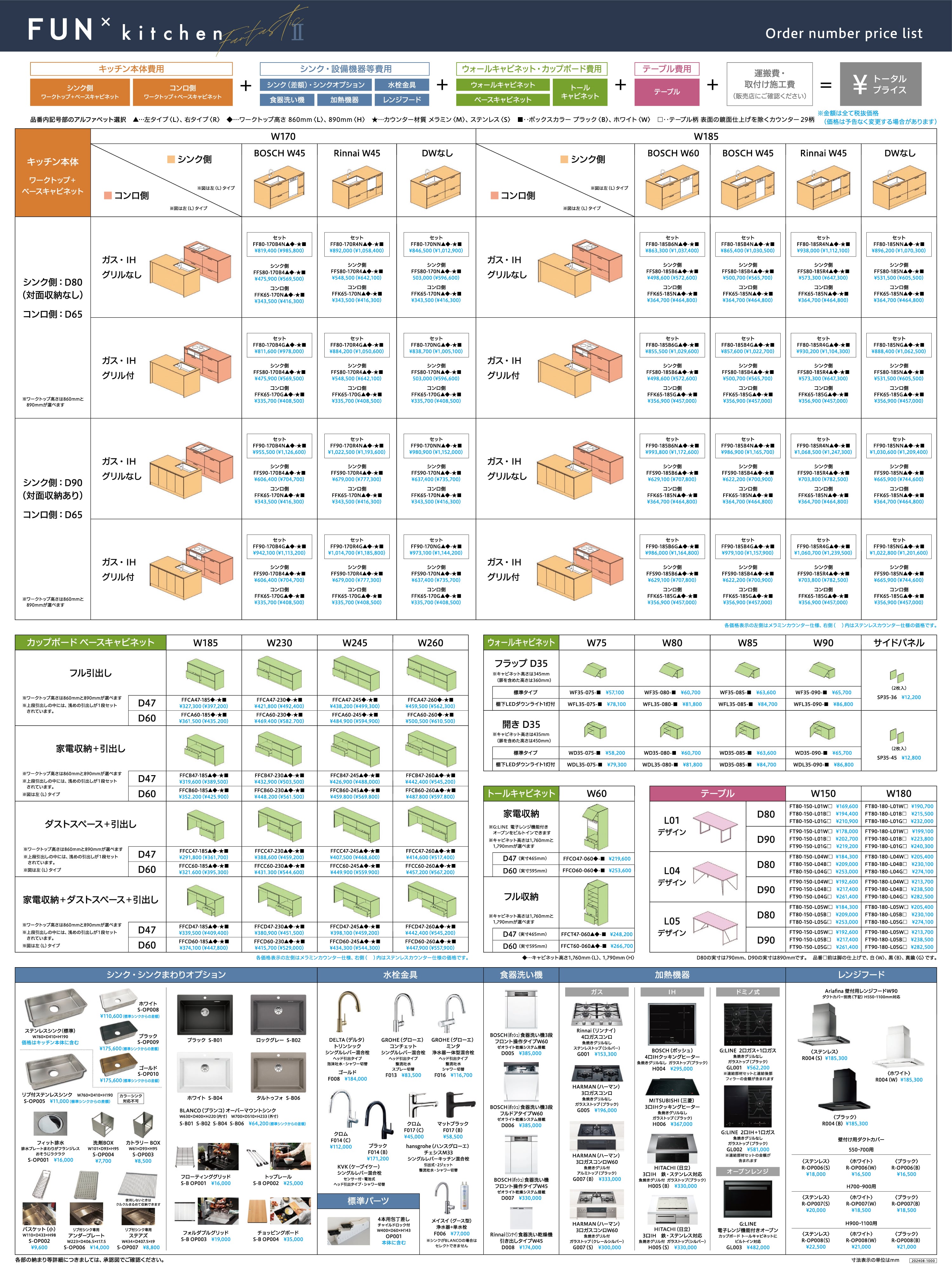 オーダーキッチン「Fantastic」の大きなカタログ（裏面）